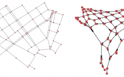 Quantifying the impact of urban road networks on the efficiency of local trips